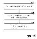Fig. 10 - Network configurable industrial device