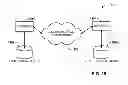 Fig. 11 - Network configurable industrial device