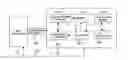 Fig. 01 - WIRELESS APPARATUS AND NETWORK ADDRESS REPORT METHOD IN ZIGBEE NETWORK