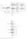 Fig. 02 - WIRELESS APPARATUS AND NETWORK ADDRESS REPORT METHOD IN ZIGBEE NETWORK