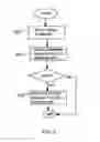 Fig. 03 - WIRELESS APPARATUS AND NETWORK ADDRESS REPORT METHOD IN ZIGBEE NETWORK