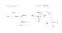 Fig. 01 - Automatic discovery of multiple controllers in Software Defined Networks (SDNs)