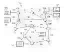 Fig. 01 - Network topologies for energy efficient networks