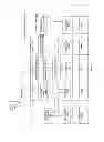 Fig. 03 - Methods and systems of generating a billing feed of a distributed network