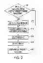Fig. 03 - SYSTEM AND METHOD FOR PRESENTING EMERGENCY ALERT NOTIFICATIONS VIA A PLURALITY OF COMMUNICATION DEVICES