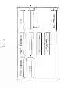 Fig. 03 - TERMINAL TO COMMUNICATE DATA USING VOICE COMMAND, AND METHOD AND SYSTEM THEREOF