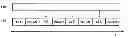 Fig. 01 - Method, system, access point and computer program product for enhancing the usable bandwidth between of a telecommunications network and a user equipment