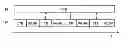 Fig. 03 - Method, system, access point and computer program product for enhancing the usable bandwidth between of a telecommunications network and a user equipment