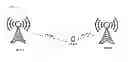 Fig. 01 - Discontinuous reception method and user equipment using the same