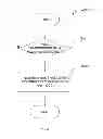 Fig. 03 - Discontinuous reception method and user equipment using the same