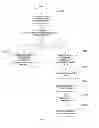 Fig. 05 - Discontinuous reception method and user equipment using the same