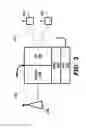 Fig. 04 - ADVANTAGEOUS USES OF INSTRUCTIONS INSTRUCTING STATIONS OF WLAN NETWORKS TO DESIST FROM TRANSMISSIONS