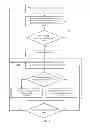 Fig. 07 - DYNAMIC ADAPTATION OF A TRAFFIC INACTIVITY TIMER