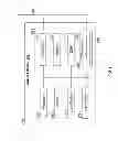 Fig. 03 - Methods and apparatus for low power wake up signal and operations for WLAN