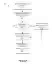 Fig. 07 - Communication state transitioning control
