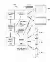 Fig. 02 - System and method for video delivery over heterogeneous networks with scalable video coding for multiple subscriber tiers