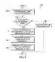 Fig. 06 - System and method for video delivery over heterogeneous networks with scalable video coding for multiple subscriber tiers