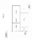 Fig. 04 - Mobile communication method, mobile terminal, radio base station, and program