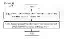 Fig. 01 - METHOD AND SYSTEM FOR CHANNEL FEEDBACK IN WIRELESS COMMUNICATIONS
