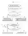 Fig. 10 - Method and device for receiving a multimedia broadcast multicast service in a mobile communication system
