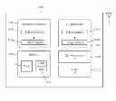 Fig. 01 - Use of a common physical cell identity in a small cell network