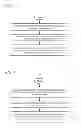 Fig. 15 - Use of a common physical cell identity in a small cell network