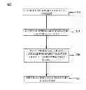 Fig. 01 - SYSTEM AND METHOD FOR CHOOSING SUITABLE ACCESS POINTS IN QUIPS AUTARKIC DEPLOYMENT