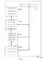 Fig. 03 - SYSTEM AND METHOD FOR CHOOSING SUITABLE ACCESS POINTS IN QUIPS AUTARKIC DEPLOYMENT