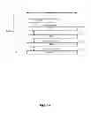 Fig. 15 - Apparatus and method of improving the overall decision quality of the F-DPCH channel