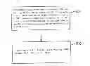 Fig. 01 - Methods and devices for notifying and determining patterns of common reference signals