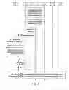 Fig. 03 - Content publishing method and user equipment