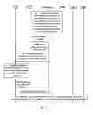 Fig. 04 - Content publishing method and user equipment