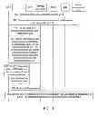 Fig. 05 - Content publishing method and user equipment