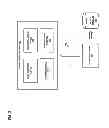 Fig. 03 - Method and system for application-aware load balancing