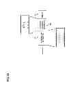 Fig. 05 - Method and system for application-aware load balancing
