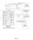 Fig. 02 - Selecting information handling system communication protocol based on network constraints