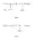 Fig. 04 - Selecting information handling system communication protocol based on network constraints