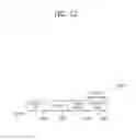 Fig. 13 - Method of operation in wireless local area network system and apparatus supporting the same