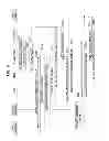 Fig. 08 - METHOD FOR DEVICE-TO-DEVICE COMMUNICATION BASED ON WIRELESS LOCAL AREA NETWORK AND APPARATUS FOR THE SAME