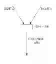 Fig. 01 - Method and apparatus for improved network coding in wireless communication system