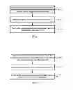 Fig. 02 - Method, user equipment, and base station for transmitting information