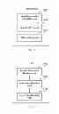 Fig. 10 - METHOD FOR TRANSMITTING AN ENHANCED CONTROL SIGNALING, BASE STATION AND USER EQUIPMENT