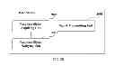 Fig. 12 - METHOD FOR TRANSMITTING AN ENHANCED CONTROL SIGNALING, BASE STATION AND USER EQUIPMENT