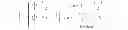Fig. 18 - Generating synchronization signals for wireless communication systems