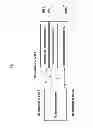 Fig. 03 - Method and apparatus for generating a dedicated reference signal