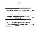 Fig. 05 - Method and apparatus for generating a dedicated reference signal