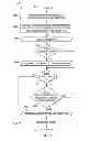 Fig. 04 - Radio bearer dependent forwarding for handover