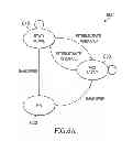 Fig. 06 - Handover mechanism in cellular networks