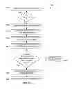 Fig. 07 - Handover mechanism in cellular networks