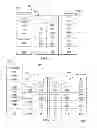 Fig. 09 - Handover mechanism in cellular networks